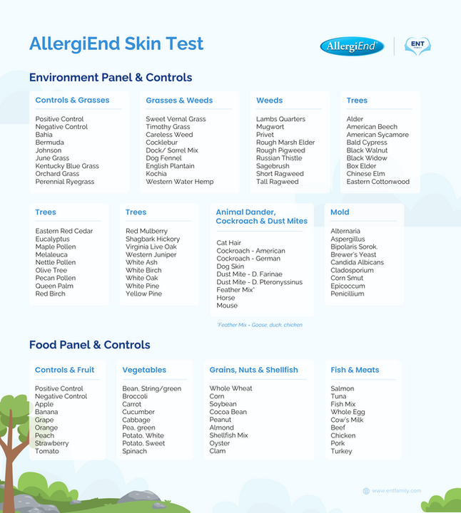 AllergiEnd Environment and Food Panel for Skin Test at ENT Family in Hollywood, Florida.